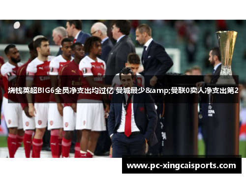 烧钱英超BIG6全员净支出均过亿 曼城最少&曼联0卖人净支出第2
